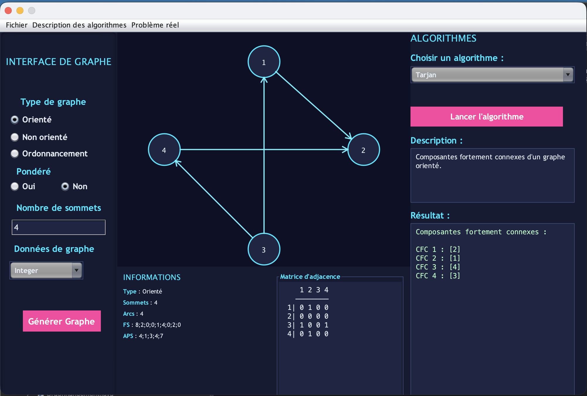 Projet Graphe et Algorithmes